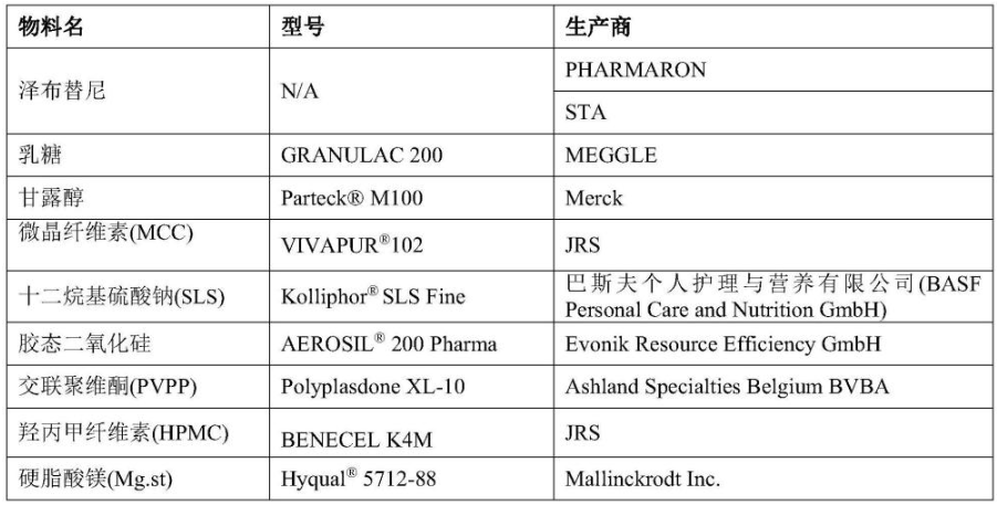 ocr-case-1